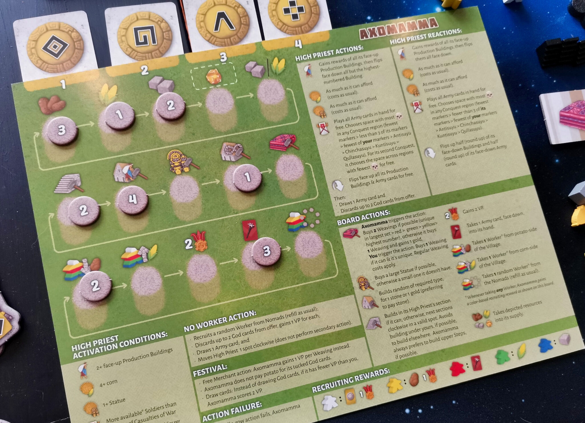 Solo Modes In Board Games Part Two (Automa)